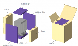 随手上一款工业散热器包装方式示意图