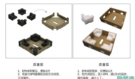 一款纸托结构的改善方案