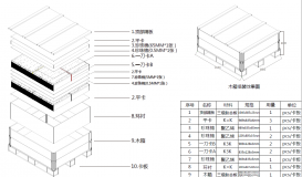 随手上一款工业散热器木箱包装示意图