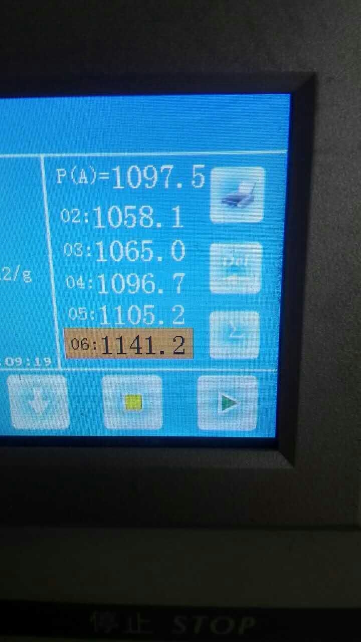 我们的测试数据