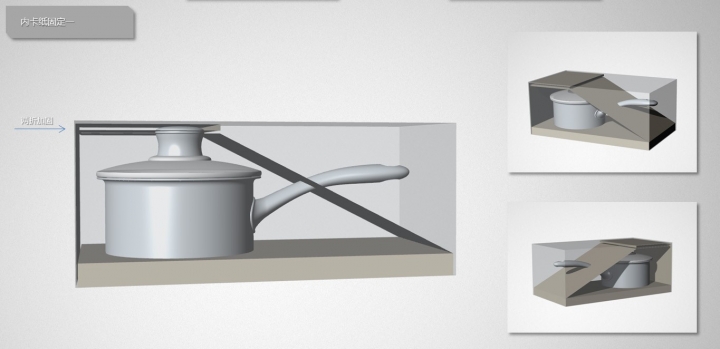 奶锅缓冲包装设计五种内固定方式
