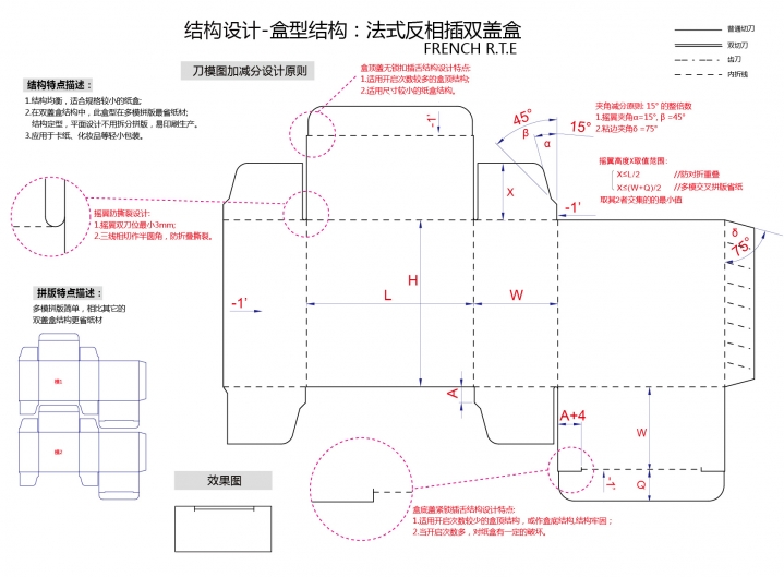 盒型设计-双盖盒-法式反相插双盖盒.jpg