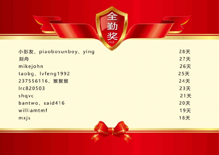 2018.2月全勤奖-01.jpg