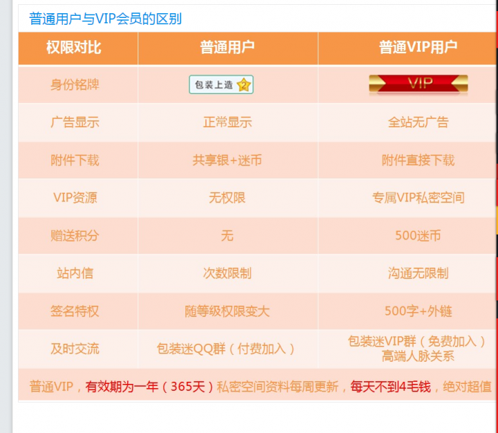 TIM截图20180510181737.png