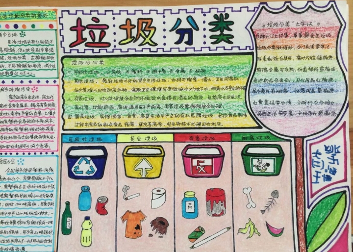 响应国家垃圾分类政策,快来瓦楞多做几个垃圾桶吧