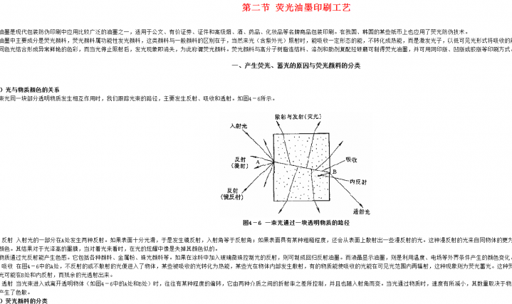 防伪印刷资料