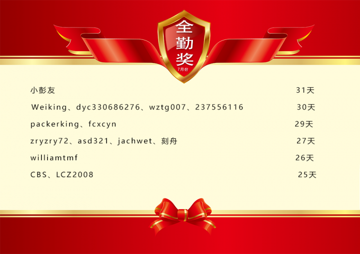 2019.7月全勤.png
