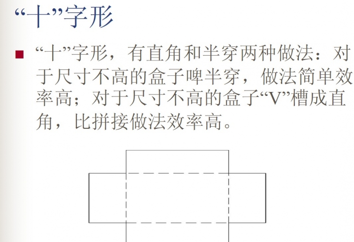 礼品盒制作培训