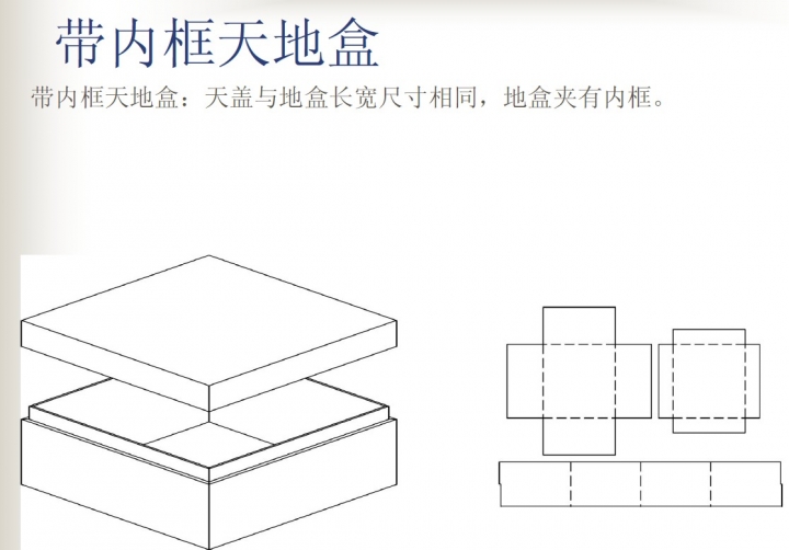 礼品盒制作培训