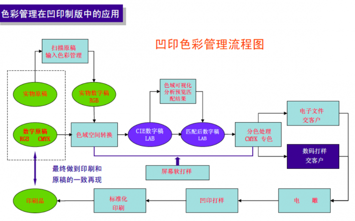无标题.png