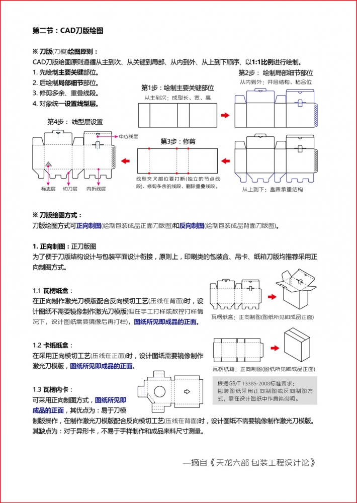 制图-正刀版.jpg