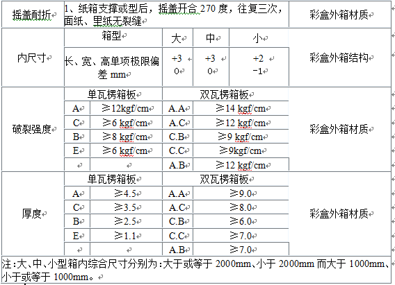 QQ截图20160817113650.png
