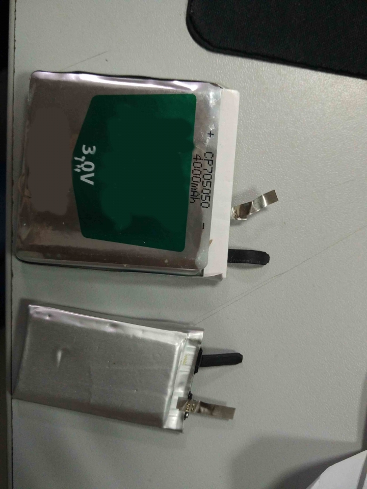 产品